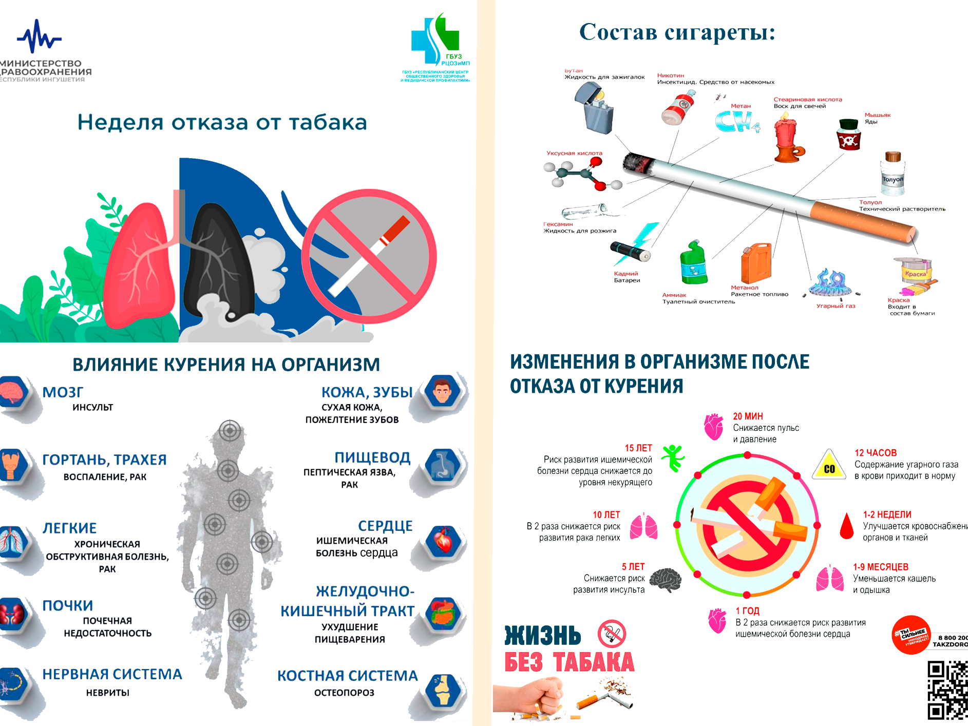 «Неделя отказа от табака (в честь Всемирного дня без табака 31 мая)».