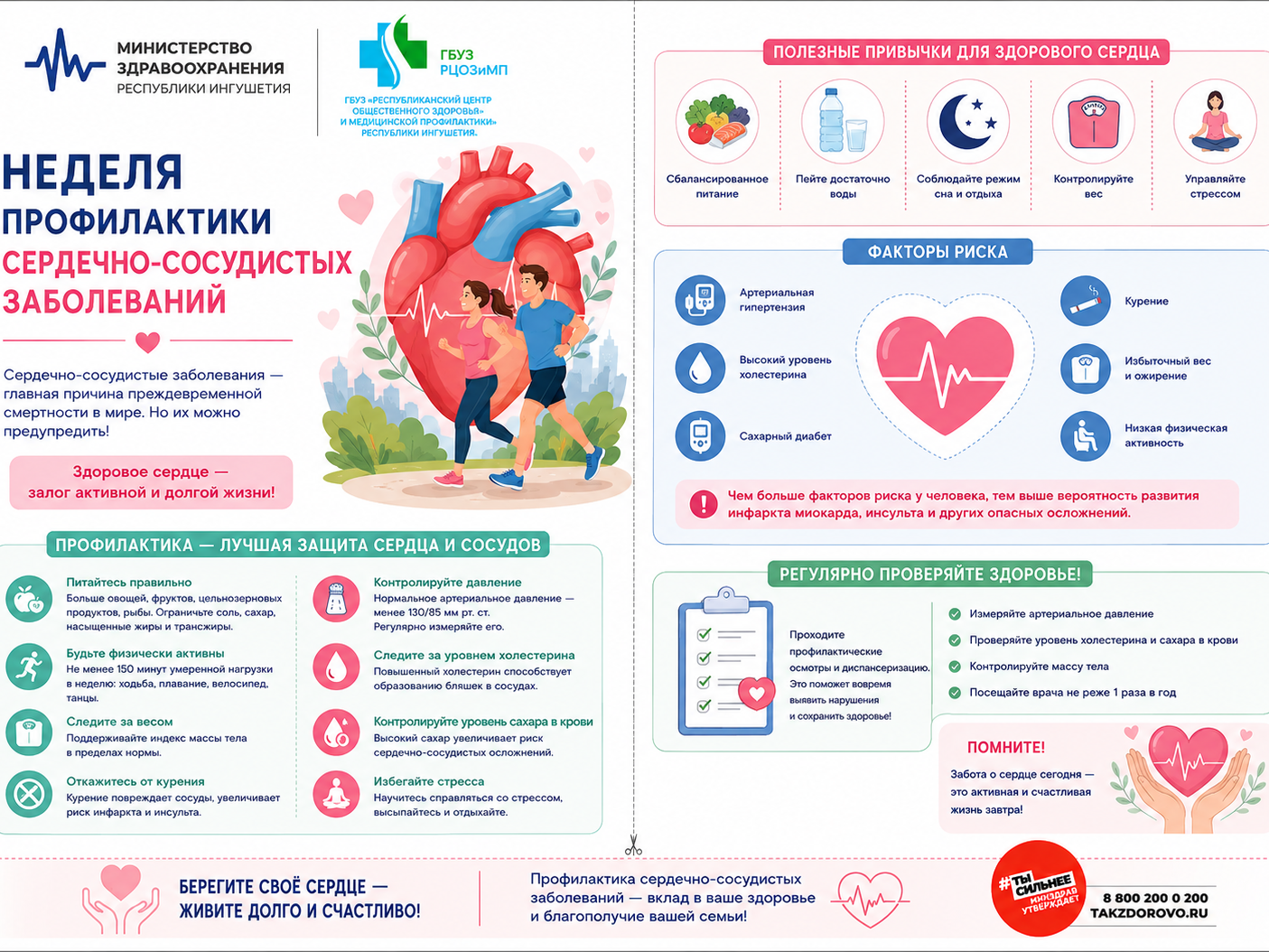 «Неделя профилактики сердечно-сосудистых заболеваний»..